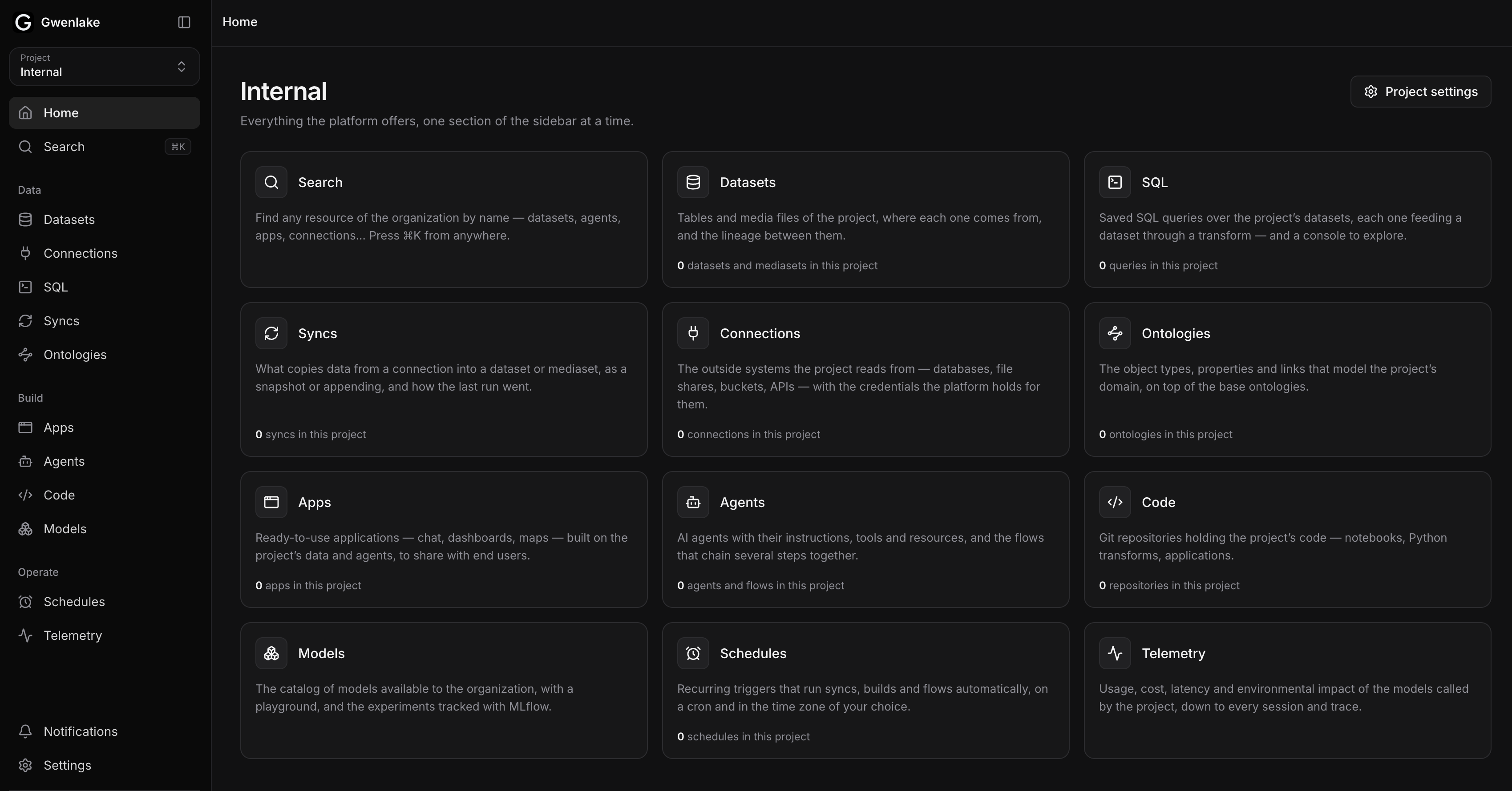 The Gwenlake Atlas home screen, with its modules: search, datasets, SQL, syncs, connections, ontologies, apps, agents, code, models, schedules and telemetry.